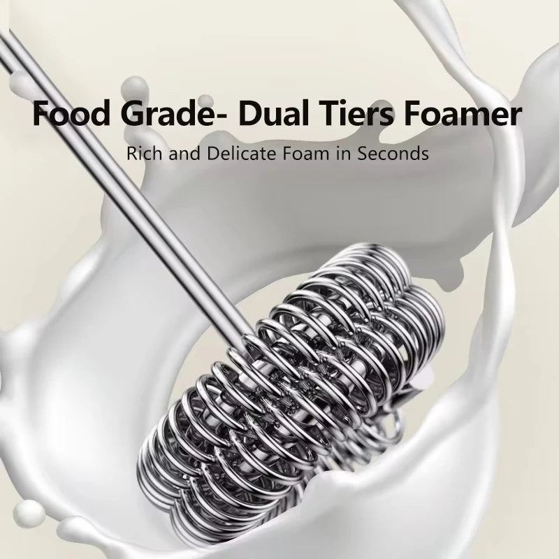 Glittzify ™ Electric Milk Frother